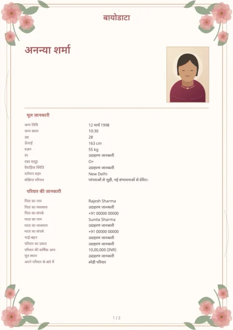 गुलाब बाग़ का प्रीव्यू