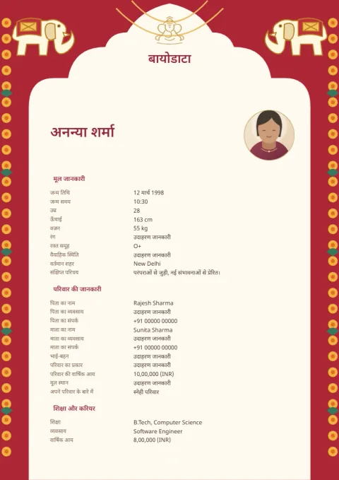 शुभ उत्सव का प्रीव्यू