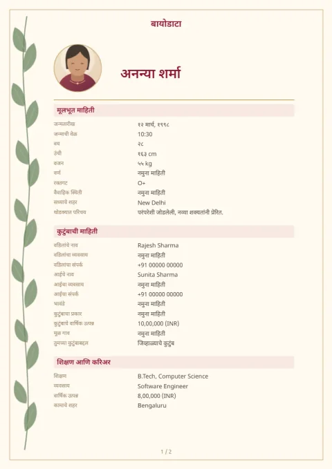 पर्णांकित किनार चे प्रीव्ह्यू