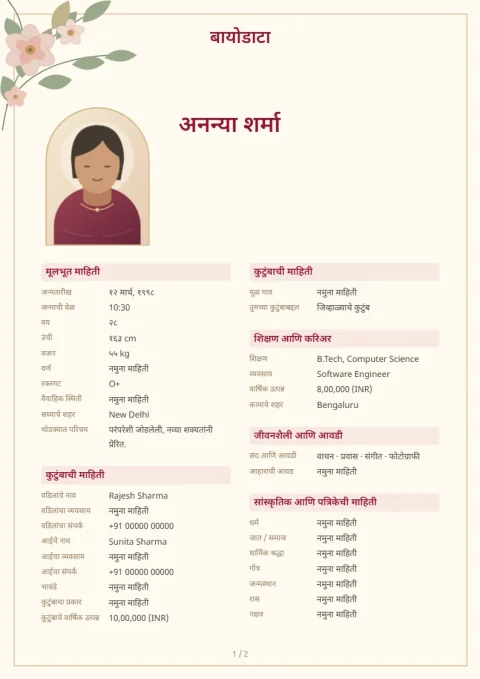 सुंदर फुले चे प्रीव्ह्यू