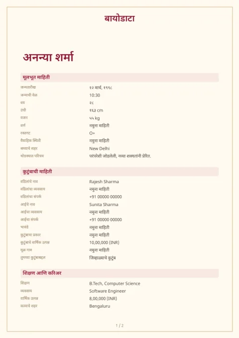 आधुनिक आयव्हरी चे प्रीव्ह्यू