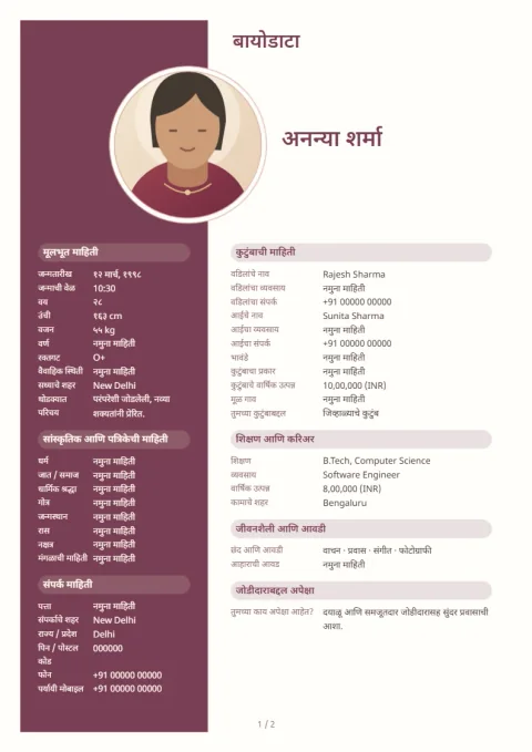 मॉडर्न म्यूझ चे प्रीव्ह्यू